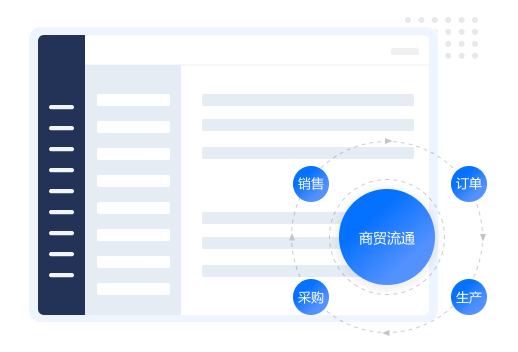 管家婆天通ERP S3